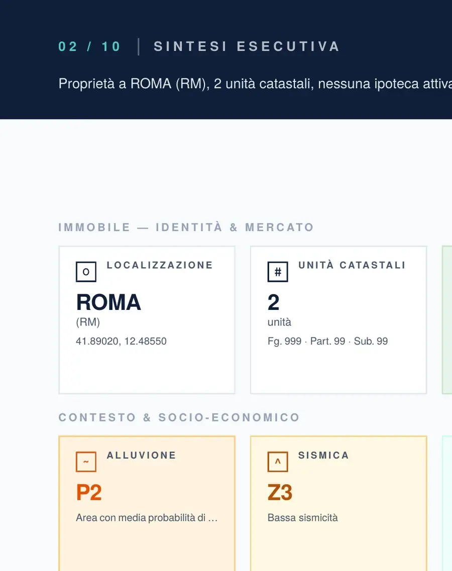 Due pagine del report di esempio di House Vertical: la sintesi con gli indicatori principali e la mappa catastale con i rischi.