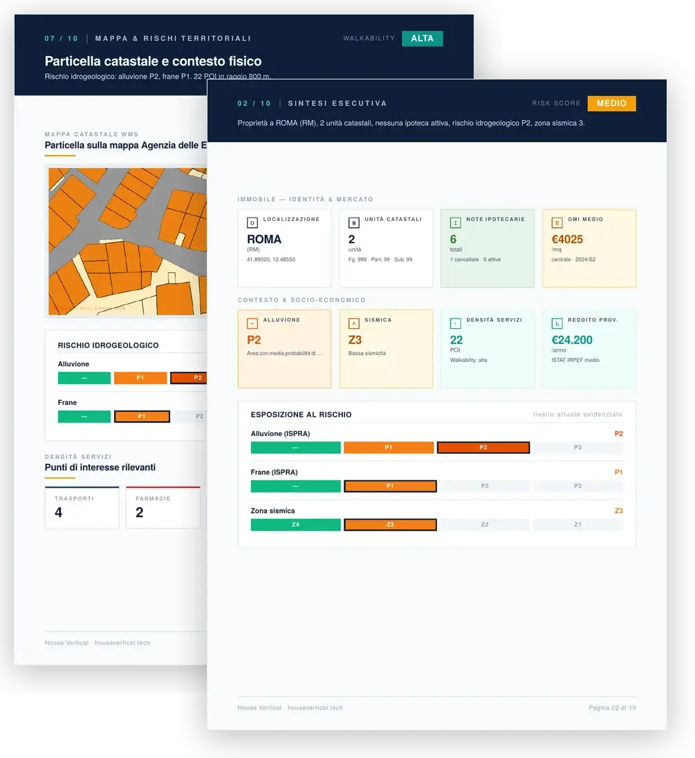 Due pagine del report di esempio di House Vertical: la sintesi con gli indicatori principali e la mappa catastale con i rischi.