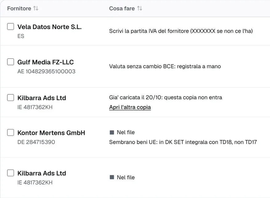 La lista delle fatture in Ivy, con la colonna Cosa fare